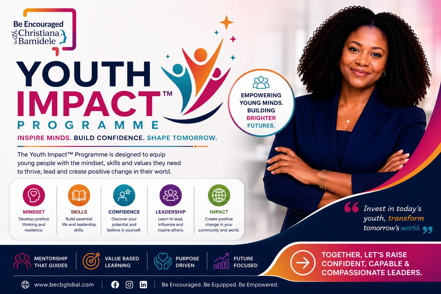 Youth Impact™ Programme